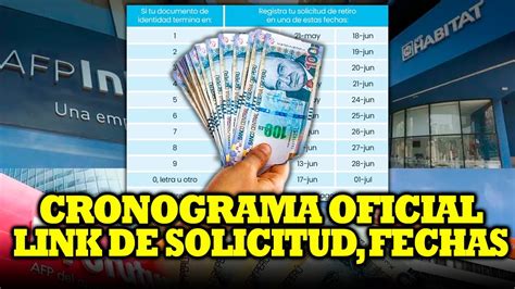 RETIRO AFP 4 UIT 2024 LINK De Solicitud Cronograma Oficial Retiro Afp