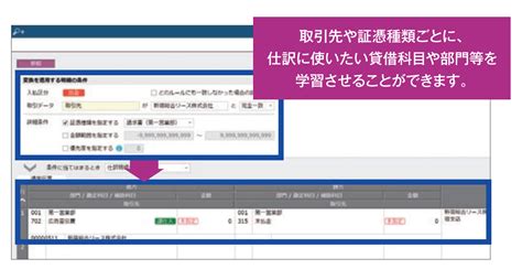 勘定科目「支払手数料」の正しい仕訳や消費税の扱いなど注意点を解説｜obc360°｜【勘定奉行のobc】