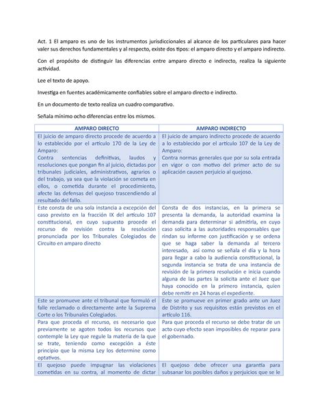 Amparo Directo E Indirecto Act 1 El Amparo Es Uno De Los Instrumentos Jurisdiccionales Al