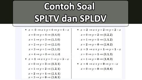 Pdf Download Contoh Soal Spltv Beserta Jawaban Dan Pembahasan Halaman