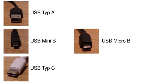 Tanzen Stand Rat Usb Ladegerät Unterschiede Zurückhaltung Rutschen Paradox