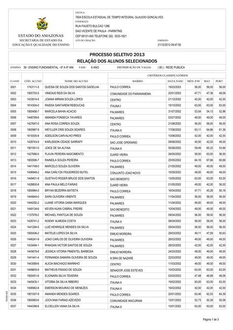 Escola Estadual De Tempo Integral Glaucio Goncalves Parintins 1 PDF