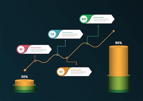 Infographie De L Tape De Repr Sentation Des Objectifs Commerciaux Avec