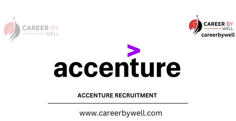 Accenture Recruitment For Sales Excellence Freshers Eligible