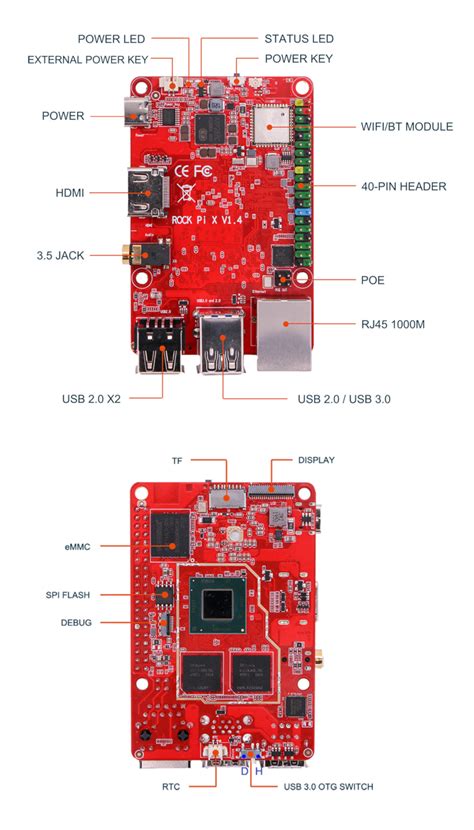 Rockpix Hardware Rockpix Radxa Wiki