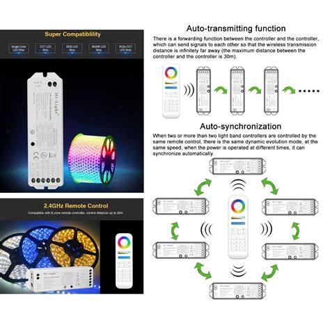 LED Controller Wireless Dimmer For Series RGBW WW CW RGB CCT Led