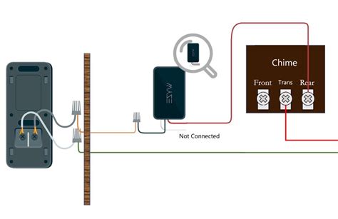 Alternate Wiring Instructions For Wyze Video Doorbell V2 Wyze