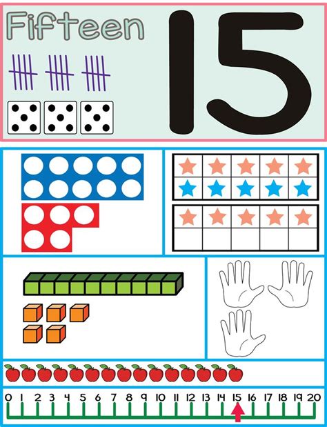 Number Display Number Poster Numbers With Numicon Ten Frames Base