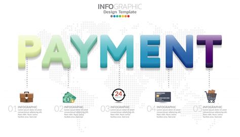 Premium Vector Payment Banner For Business System Payment