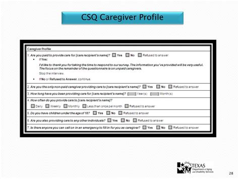 Ppt Caregiver Assessments Powerpoint Presentation Free Download Id