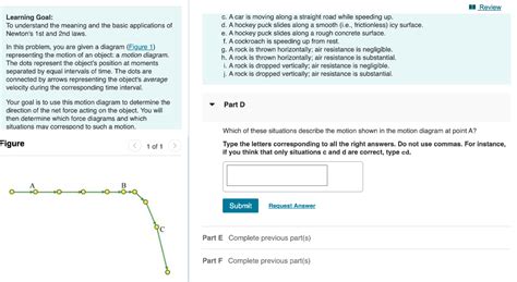 Solved Review Learning Goal To Understand The Meaning And Chegg