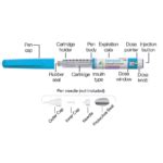 Generic Semglee Insulin Glargine Yfgn Injection Units Ml