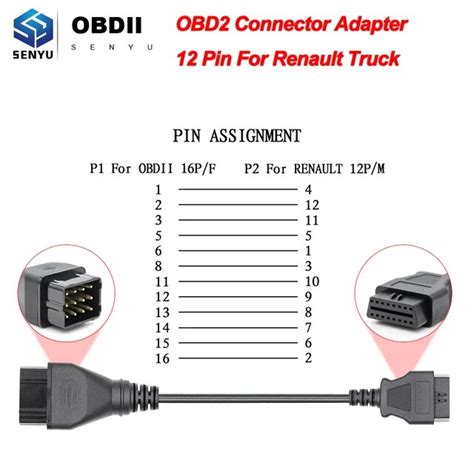 Obd Pinout Major Car Brands Pinouts Off