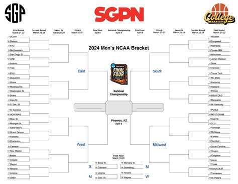 Printable Ncaa Tournament Bracket 2024 March Madness Blank Pdf From