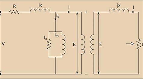 The True Benefits of Motor Circuit Analysis | EC&M