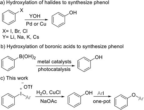 Copper Catalyzed Synthesis Of Phenol And Diaryl Ether Derivatives Via