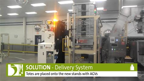 Bottle Automated Delivery System Agv Intec Solutions Youtube