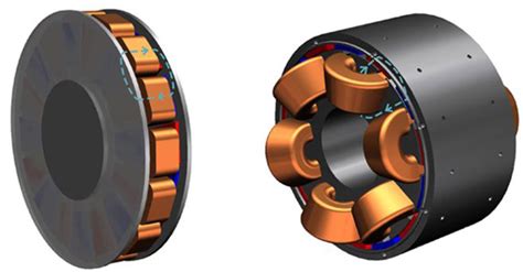 Faq On Axial Flux Motors Part 1 Power Electronic Tips