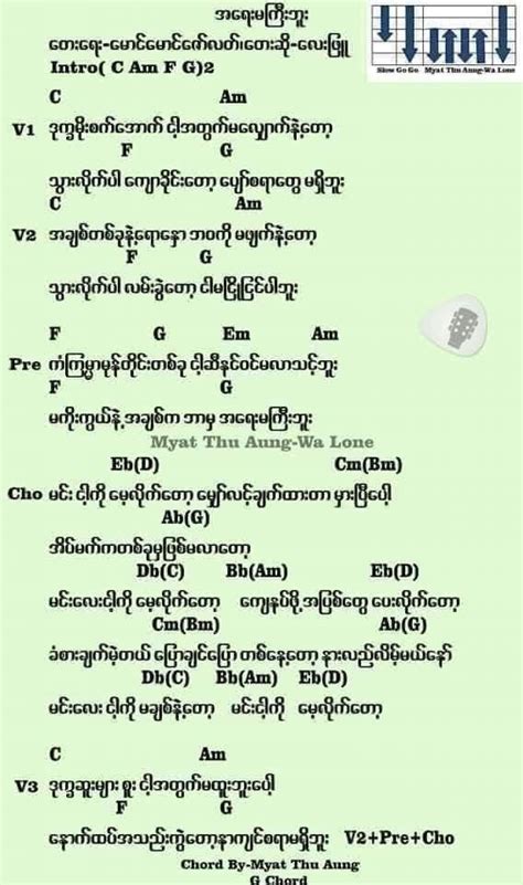 Guitar Chords And Lyrics For Songs