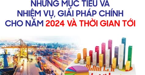 Infographics Những Mục Tiêu Và Nhiệm Vụ Giải Pháp Chính Cho Năm 2024