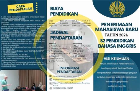 Penerimaan Mahasiswa Baru Prodi S2 Pendidikan Bahasa Inggris UNESA