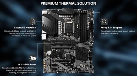 MSI PRO Z490-A PRO LGA 1200 ATX Intel Motherboard - Newegg.com