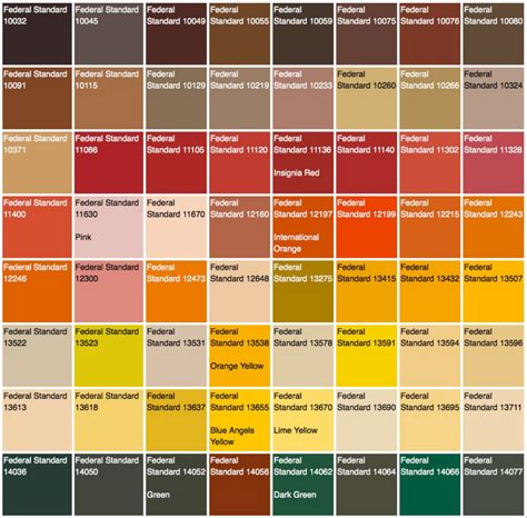 Saeamsstd595 Color Chart Fed Std 595 Color Chart