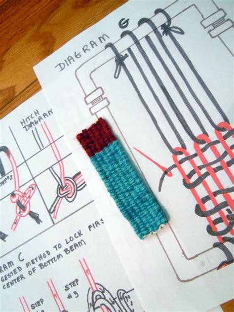 More On The Four Selvedge Adventure Selvedge Tapestry Weaving Weaving