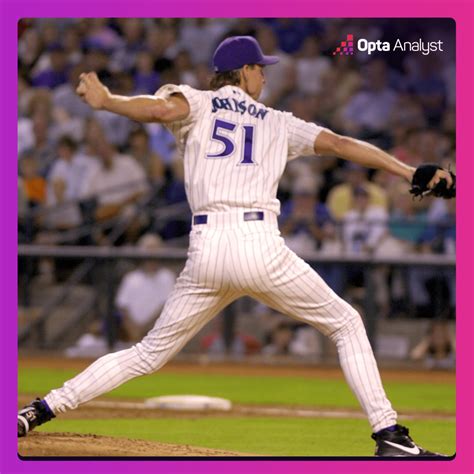 Which Pitchers Have the Most Strikeouts in MLB History? | Opta Analyst