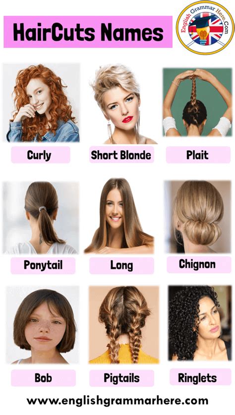 Haircut Names With Pictures For Ladies Hairstyle Names For Girls