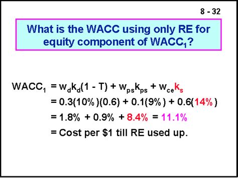 What Is The Wacc Using Only Re For Equity Component Of Wacc