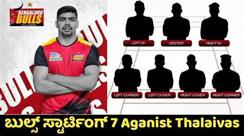 Pro Kabaddi Bengaluru Bulls Strongest Starting Aganist Tamil