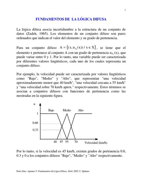 Logica Difusa Fuzzy Logic Inference