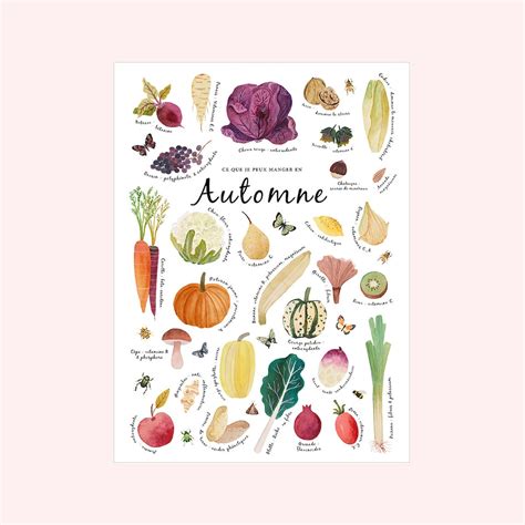 Art Print, Fruits and Vegetables, Fine Art, Artwork, Home Decoration, Print, Art Print ...