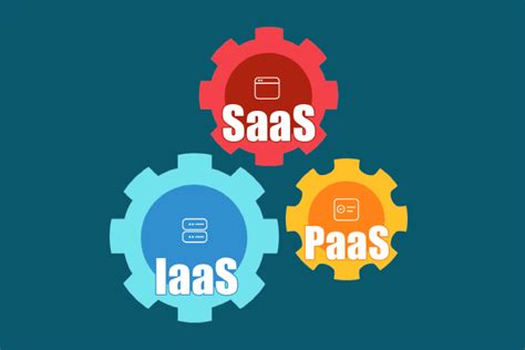 What Is The Difference Between Iaas Paas And Saas Appvizer