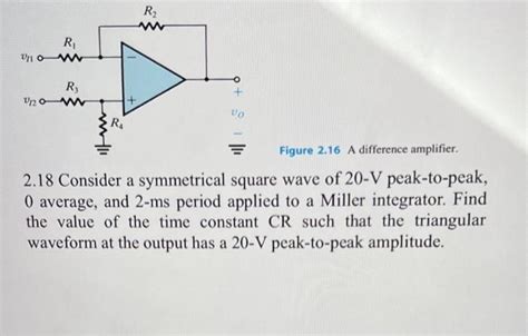 Solved 2 18 Consider A Symmetrical Square Wave Of 20V Chegg