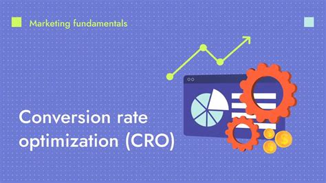 What Is Conversion Rate Optimization Productive Shop