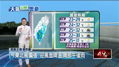 壹氣象／今東北風偏強 北台灣氣溫稍降、南部防午後雨 Youtube