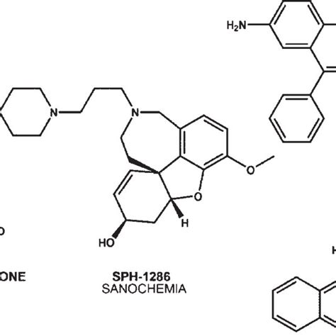 Dual Acetylcholinesterase Inhibitors And NMDA Receptor Blocker