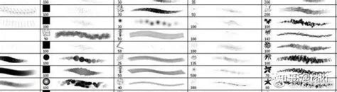 57套高级厚涂cg绘画ps笔刷，太全乎了 知乎