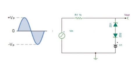 Zener Diode Clipper Circuit Example 2 With Simulation Youtube Riset