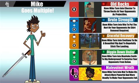 Mike Total Drama Smash Bros Moveset By Darcy2004 On Deviantart