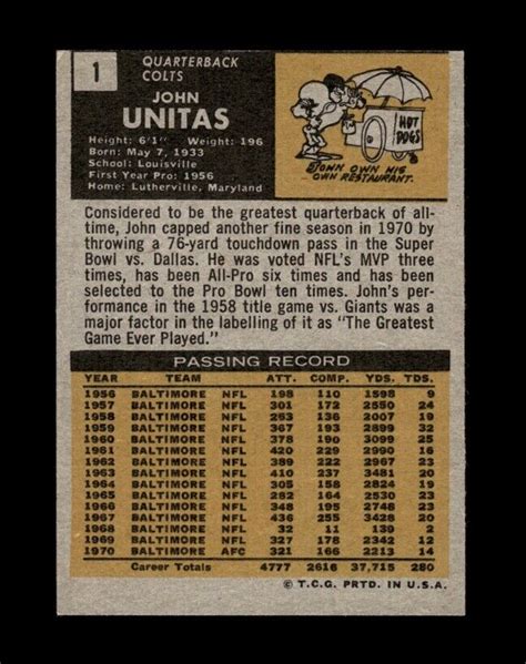 Topps Set Break Johnny Unitas Vg Vgex Gmcards Ebay