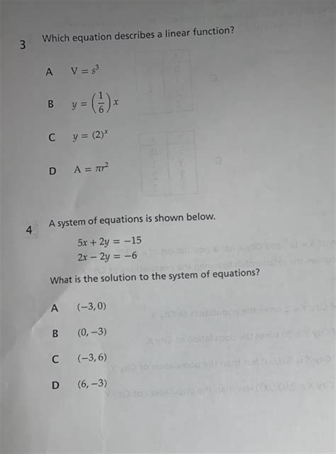 Solved Which equation describes a linear function By 6 С у Chegg