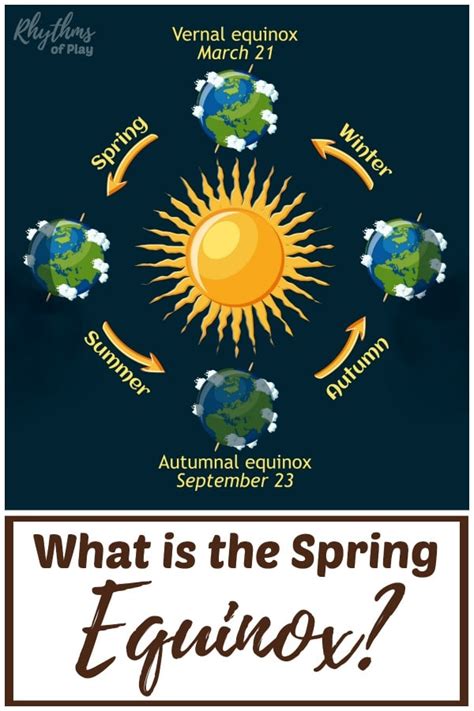 Fun Spring Equinox Celebration Ideas Rituals And Traditions Spring