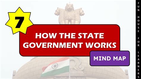 How The State Government Works Mind Map Cbse Class 7 Civics