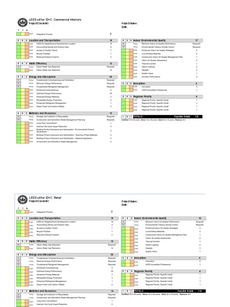 LEED v4 For Interior Design and Construction Checklist | PDF