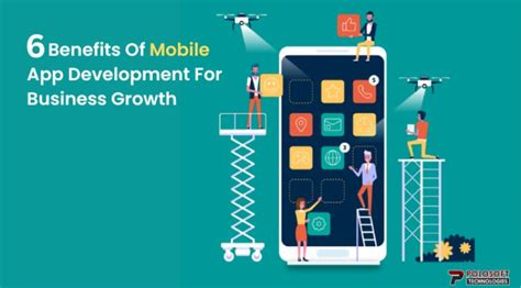 6 Benefits Of Mobile App Development For Business Growth Blog Polosoft