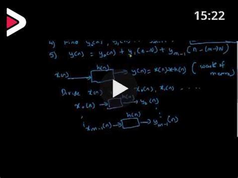 Convolution Of Two Sequences Using Overlap Add Method Dideo