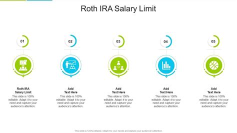 Roth Ira Salary Limit In Powerpoint And Google Slides Cpb PPT PowerPoint